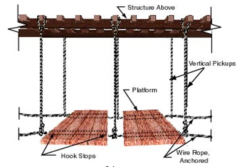 catenary pic2.PNG
