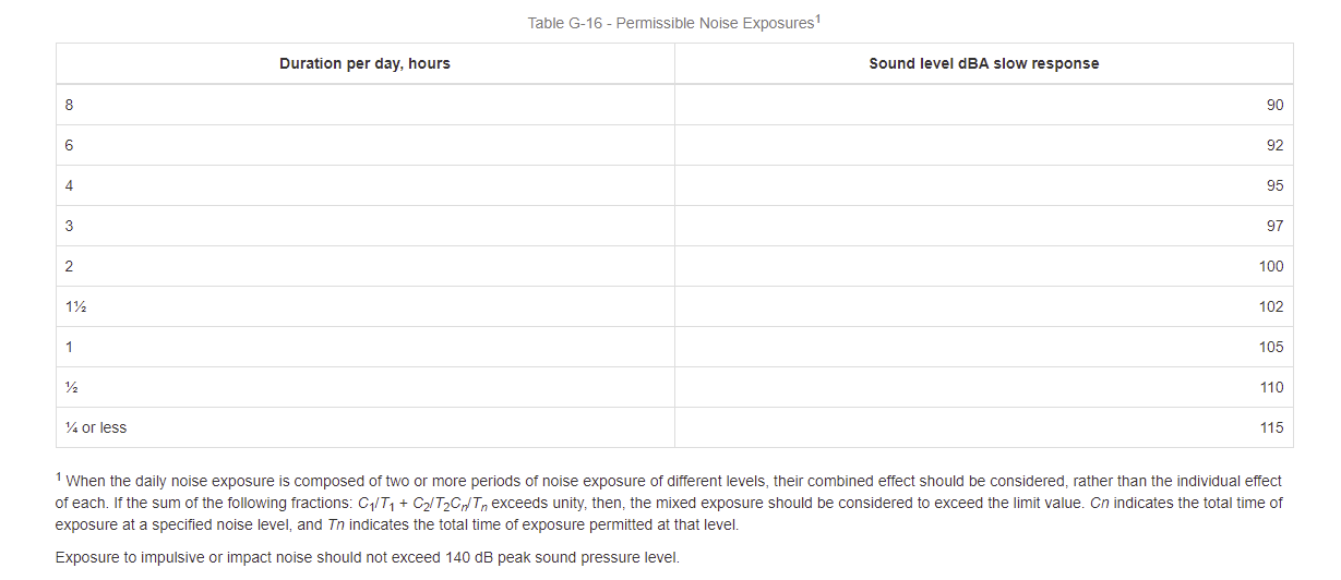 Table G16.png