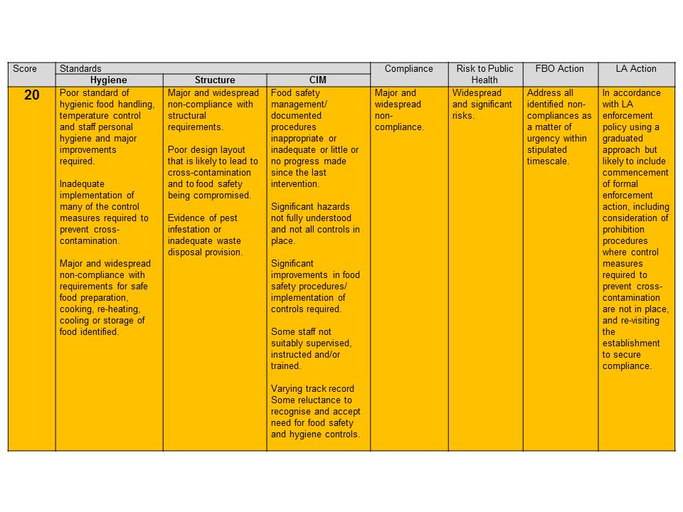 Iauditor PPT tables 20.jpg